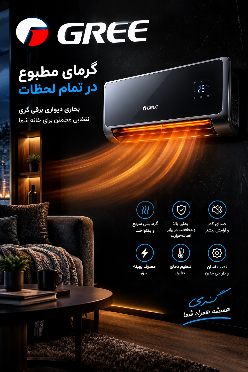 بخاری برقی دیواری پنل دار کم مصرف